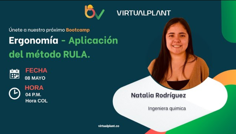 Aplicación del método RULA